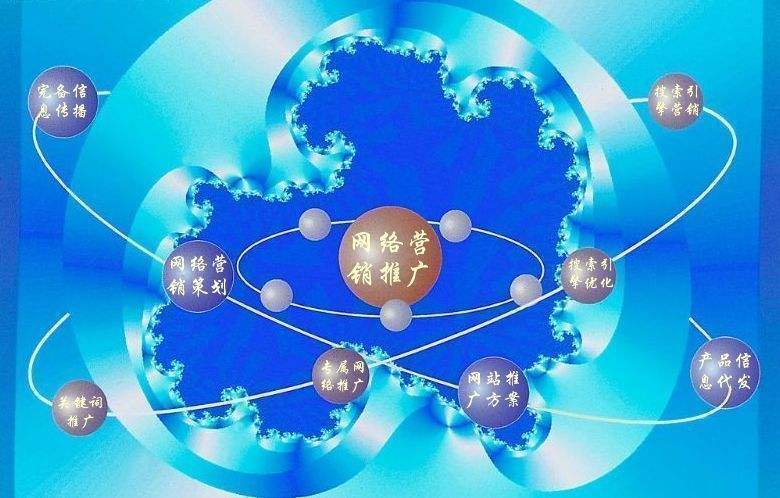 察隅新媒体运营企业需要掌握的网络推广技巧有哪些